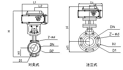 D971電動智能調節(jié)蝶閥