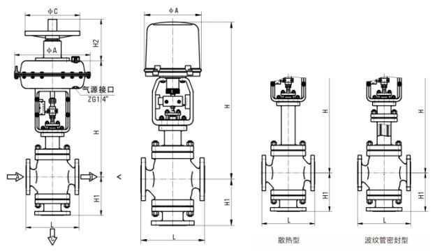 電動(dòng)調(diào)節(jié)閥原理圖