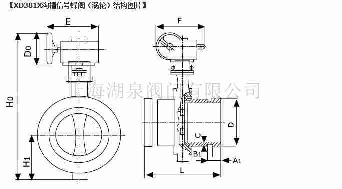 D81X-16Q卡套手柄溝槽消防信號(hào)蝶閥（DN50-DN300）